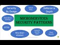 Microservices Security Patterns & Best Practices || Microservices Architecture