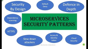 Microservices Security Patterns & Best Practices || Microservices Architecture