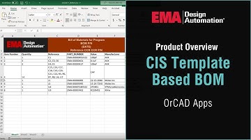 CIS Template  Based BOM App Overview