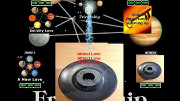 [RADIONICS PSIONICS] - ENERGY PROGRAM FOR "LOVE ATTRACTION" and Friendship!!!