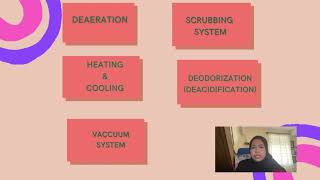 Mini Project OIL & FAT: DEODORIZER PROCESS OF EDIBLE OIL