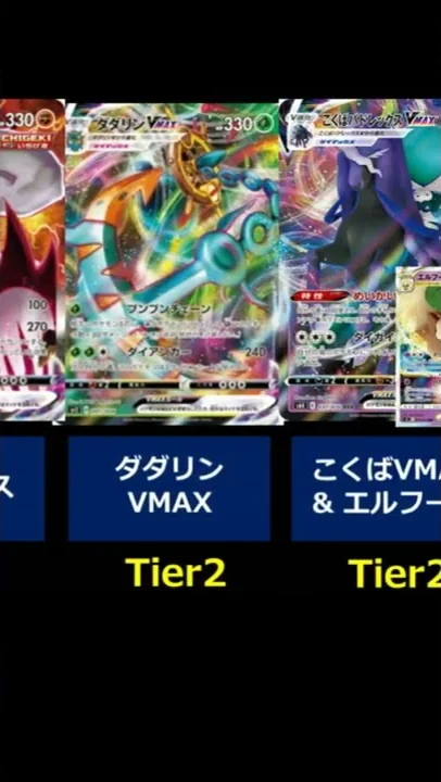 ポケカ エクストラ ティアランク表 ポケカ エクストラ ティアランク表