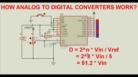 analog to digital converter.avi