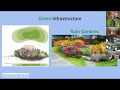 Greenscapes 101- Chapter 1 Rethink Your Lawn