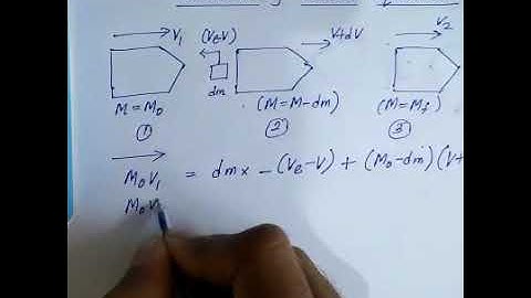 Derivation of Tsiolkovsky rocket equation