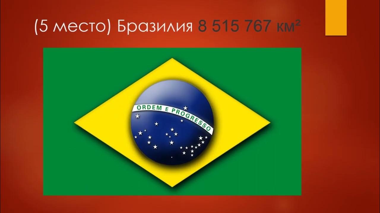 Самые большие страны по площади - YouTube