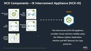 VMware Cloud on AWS Migrations using HCX (Part 2 of 4)