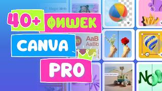 картинка: Что умеет Canva Pro 2025? Обзор 40+ лучших фишек