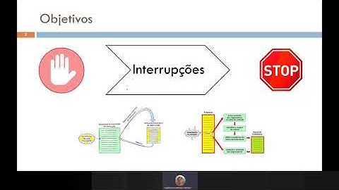Interrupções nos Microcontroladores
