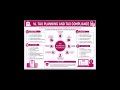 TAX PLANNING AND TAX COMPLIANCE
