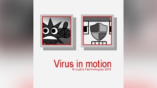 Virus In Motion | My Dancin' Computer Original Soundtrack