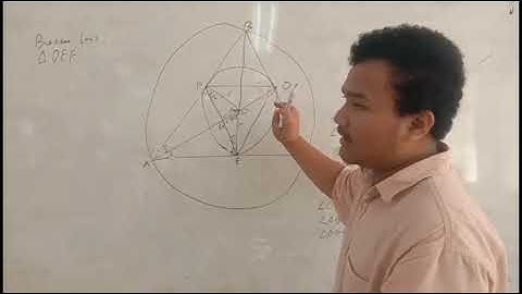 Pembuktian Luas Segitiga 