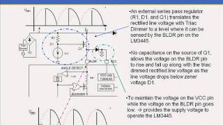 NSC 20090318기존의 Triac 월 디머를 사용한 LED 디밍