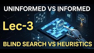Lec-3 :Why Informed Search is Better? | Uninformed vs Informed Searching | Artificial Intelligence