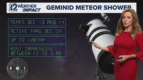 When to see the Geminid Meteor Shower in Arizona