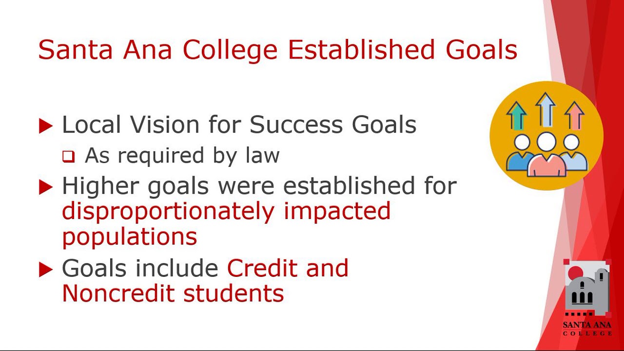 Santa Ana College Fall 2019 Convocation YouTube