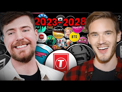 TOP 20 - Most Subscribed YouTube Channels - Future Prediction (2023-2028)