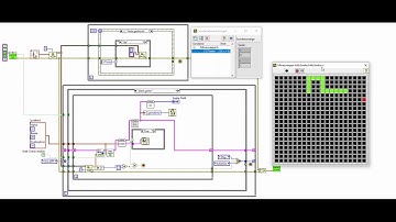 LabVIEW Snake