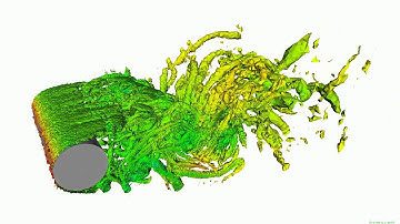 Turbulent Incompressible Flow with Embedded Boundary