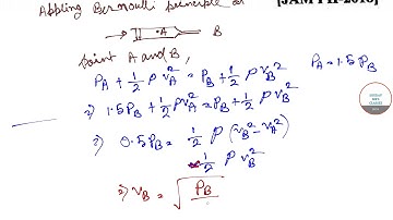 IIT JAM PHYSICS  Question Paper 2018 Solved with Explanation.Crash Course. Paper Pattern.