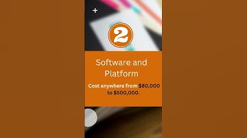 How much does it cost to start an online casino? #casino #gambling #shorts #blackjack