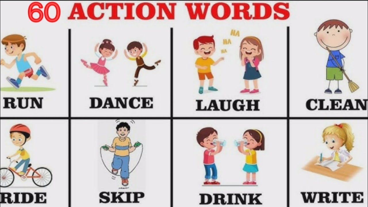 Action words for kids l Learn Action words in English l Action Verbs l ...