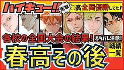 いちたか 漫画高校ハイキュー研究科ランキング部 Youtube