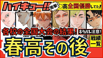 ハイキューキャラクター紹介 Youtube