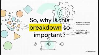 How AI Breaks Down Text Into Pieces |Tokenization Explained