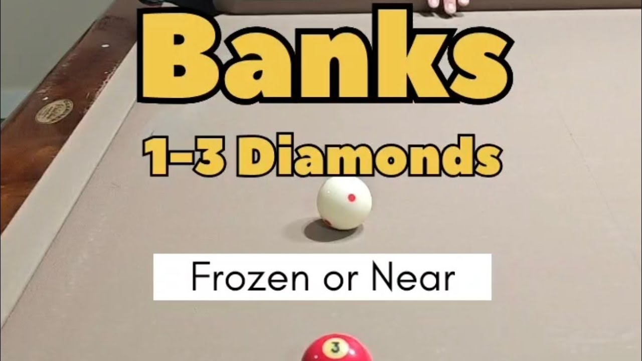 Банки — это ПРОСТО!