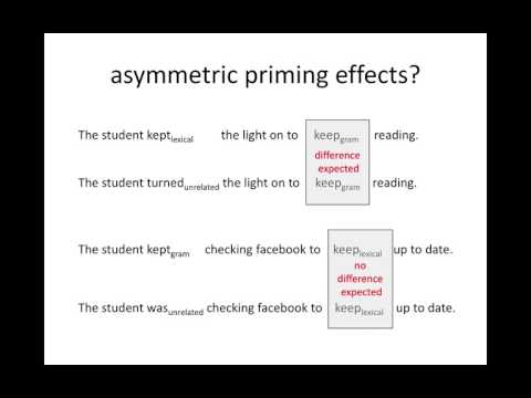 The Asymmetric Priming Hypothesis revisited