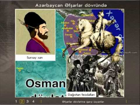 Azərbaycan tarixi.Nadir şah