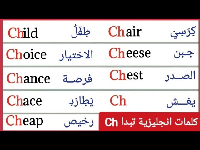 تعلم اللغة الانجليزية | طريقة مبتكرة لحفظ الكلمات الانجليزية | كيفية حفظ الكلمات  الانجليزيه - YouTube