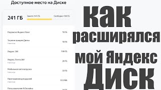 Как я накопил свои 240 ГБ на Яндекс Диске ?