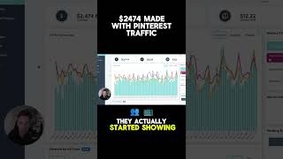 This Site Made $2474 With Pinterest Traffic