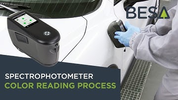 Color Reading Process - SPECTROPHOTOMETER