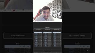 ⚽TRUCO de CORNERS [estrategia de apuestas deportivas] - Luchiano