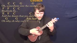 Over the Rainbow/Wonderful World - Ukulele Cover Lesson with Chords/Lyrics chords