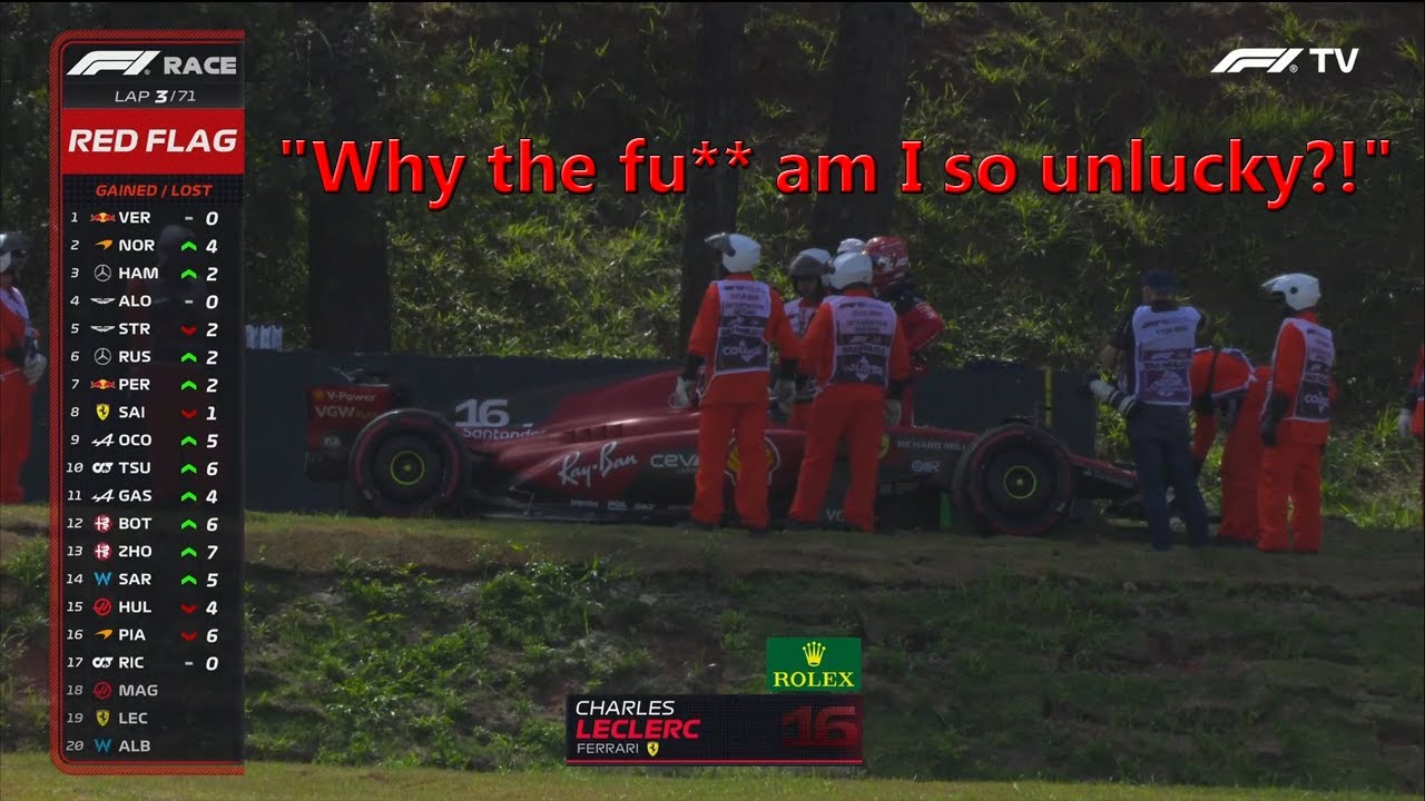 Charles Leclerc full Ferrari team radio message after crash on