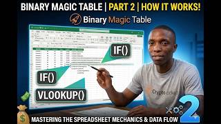 🎬 PART 2 — How to Use the Binary Magic Table (Step-by-Step)