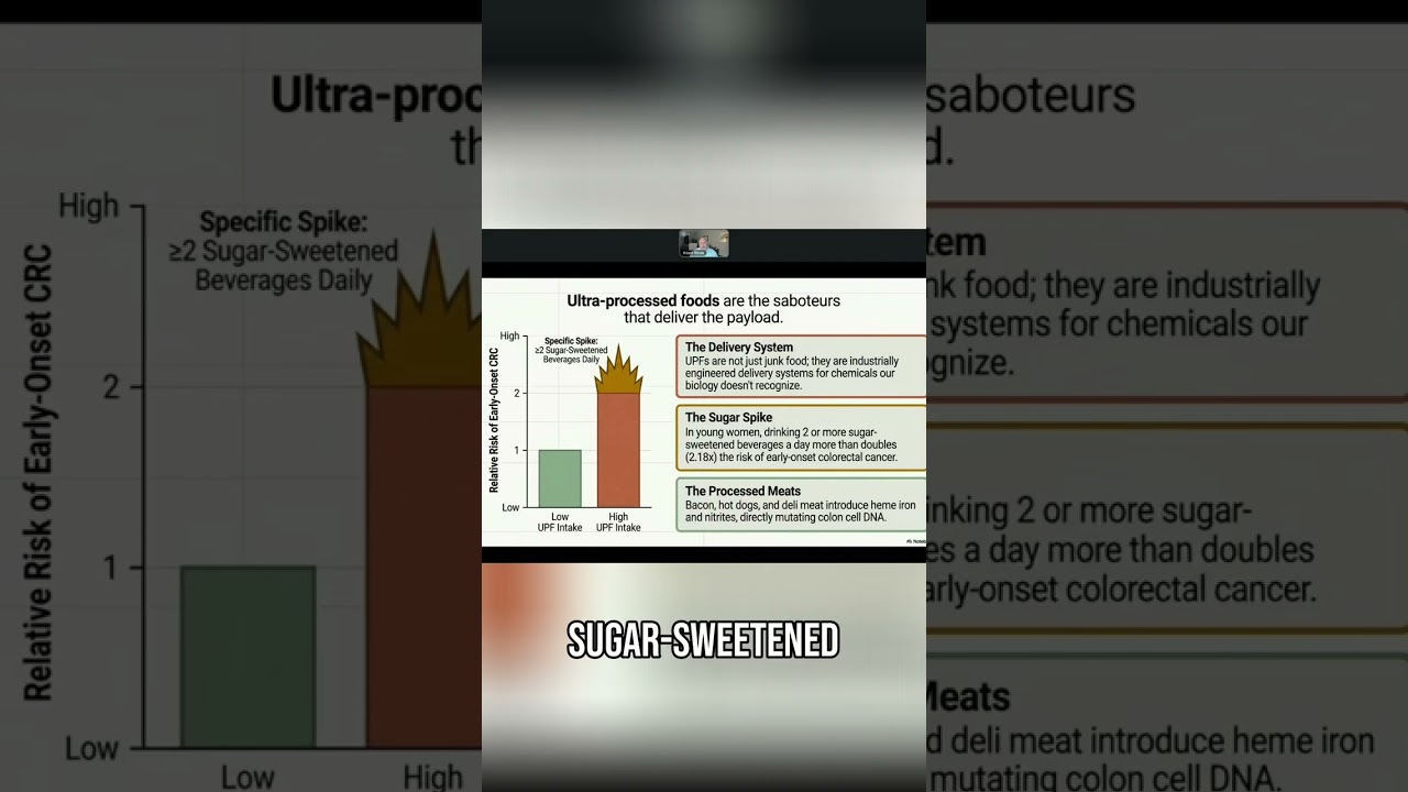 Sugar Drinks Double Colorectal Cancer Risk #shorts Sugar Drinks Double Colorectal Cancer Risk #shorts