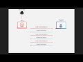 mr robot ddos icmp