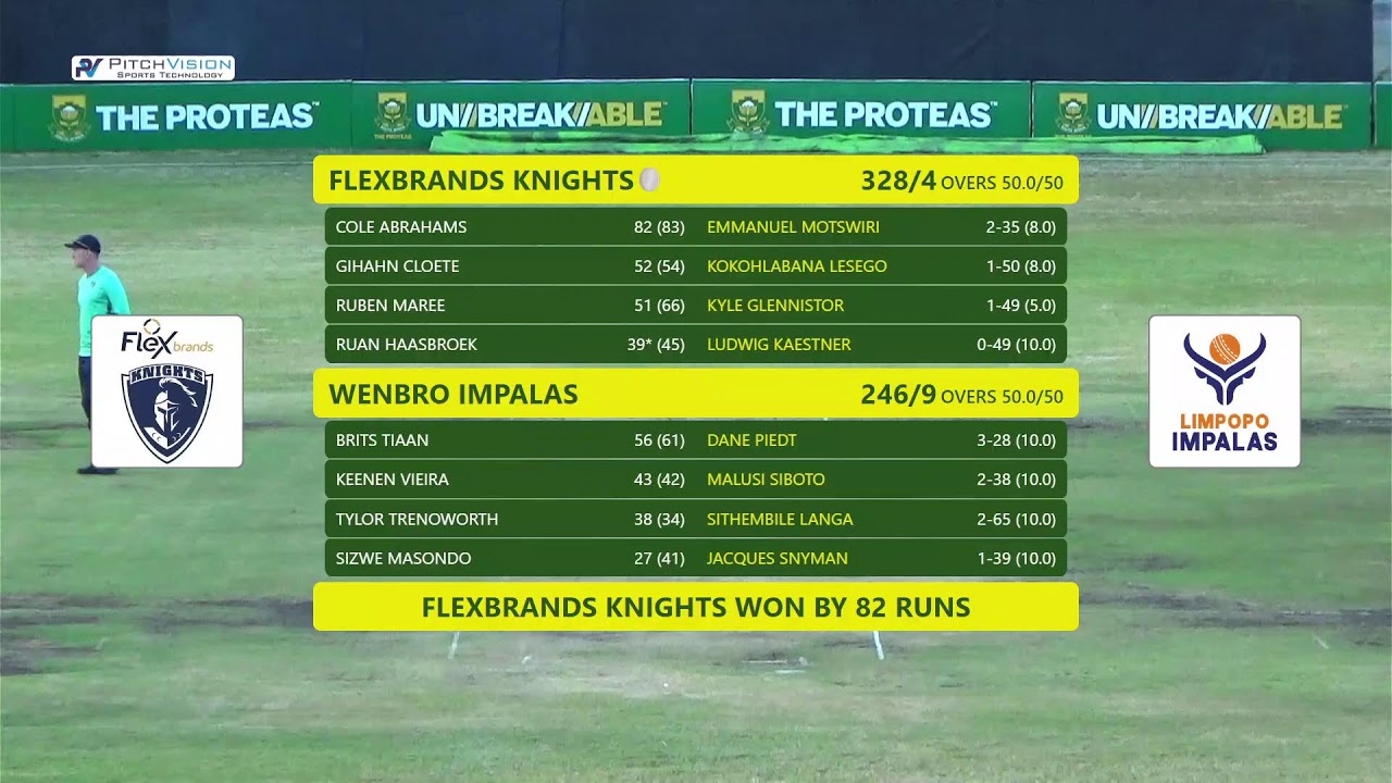 Wenbro Impalas vs Flexbrands Knights - CSA One-Day Cup Division 2 2025/26