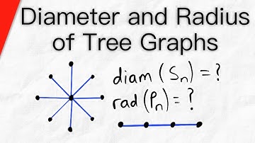 Diameter and Radius of Tree Graphs | Graph Theory