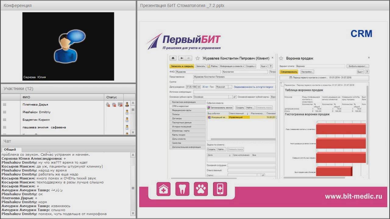 Бит вебинары. Бит вебинары. Первый бит png. Бит вебинары. 1с бит финанс.