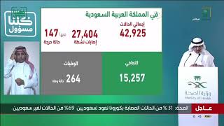 المؤتمر الصحفي لـ متحدث #وزارة_الصحة حول مستجدات فايروس #كورونا ليوم الثلاثاء 19 رمضان 1441 هـ