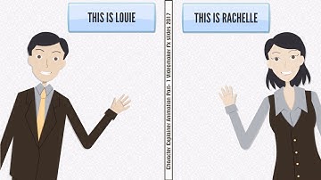 Character Explainer Animation Part- 1 Videomaker Fx slides 2017