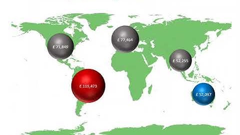Dynamic Excel Map Chart