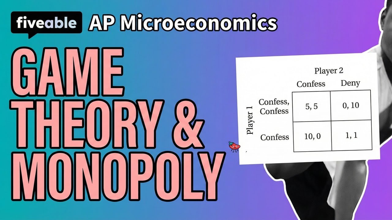 AP Microeconomics CRAM – Game Theory & Monopoly | Fiveable Cram Archive