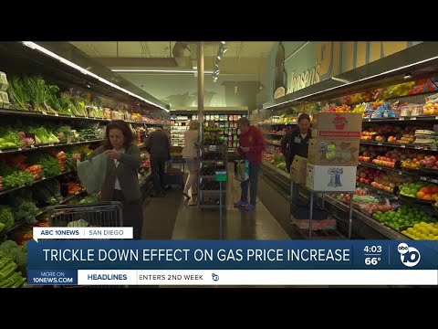 Walmart Gas Prices Near Me